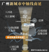 做为板块近20年罕有的新规